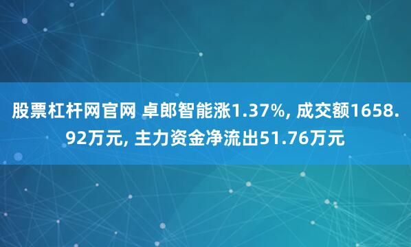股票杠杆网官网 卓郎智能涨1.37%, 成交额1658.92万元, 主力资金净流出51.76万元