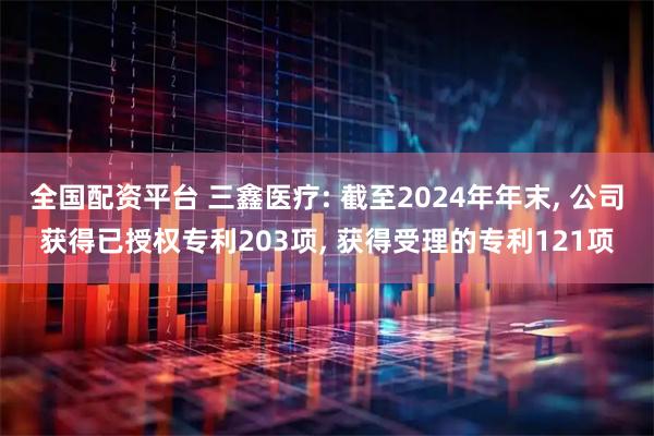 全国配资平台 三鑫医疗: 截至2024年年末, 公司获得已授权专利203项, 获得受理的专利121项