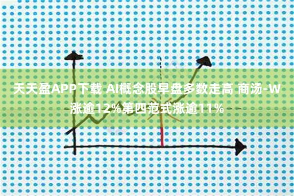 天天盈APP下载 AI概念股早盘多数走高 商汤-W涨逾12%第四范式涨逾11%